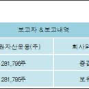 (주)누리플랜 이미지