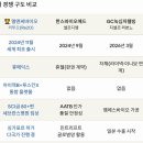 바이오메디 - 북구 화명대로 20 | 바이오메디
