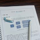 반려견,반려묘를 위한 반려동물관리사 이미지