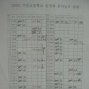배꼽 노래연습장 이미지