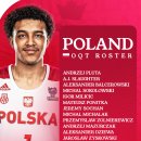 제레미 소핸 등이 포함된 폴란드 국가대표팀 12인 로스터 이미지