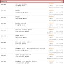 2025.12.02.화🟢아이오닉5 이미지