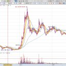 (주)핑거아이즈 이미지