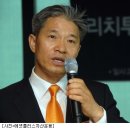 미다스에셋