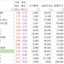 한솔이테크 이미지