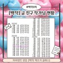 나의 삶을 책 속에 담다 | 홍순지 작가_사심을 담다_저자 특강 후기 모음 20251217 (수) 오후 8시~