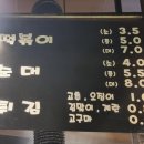 버스정류장(성모여성병원 앞) 이미지