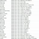 치과다움치과의원 이미지