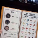 동양빌딩 | 안산 중앙역 맛집 동양솥밥｜가성비 좋은 솥밥 맛집, 묵은지 삼겹살 솥밥 후기