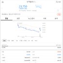 인텍바이오 이미지