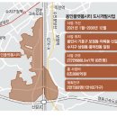양지랜드태양광발전소 | 2025.03.12 매일경제 신문 요약