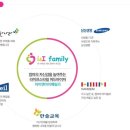 공덕전철역 8번출구 이미지
