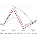 테마텔레콤 이미지
