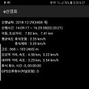 비슬산둘레길 4구간 이미지