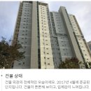 백조아파트경로당 이미지