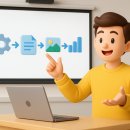 인공지능(AI) 기초활용 티스토리