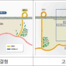 북양양IC