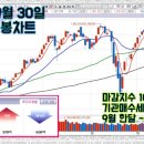 씨엠메드 이미지