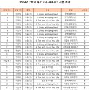 새론중학교 이미지