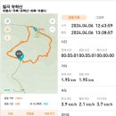 (명산100+) 칠곡 유학산 산행(2024.4.6) 이미지