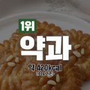 서울아산병원 피셜 가장 살 찌는 설날 음식 이미지