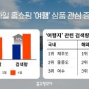 여행모아 이미지