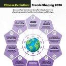 휘트니스꿈&필라테스 이미지