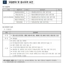 [한국예술인복지재단] 2024년 제3차 청년인턴(체험형) 채용 공고 (~06/26) 이미지