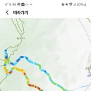 보건소 삼거리 이미지