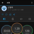 부지런한 식자재 마트 이미지