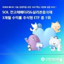 코스피 웃도는 수익률…신한운용 2차전지 ETF 석 달새 22%↑ 이미지