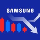 삼성전자 앞 이미지