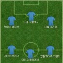 오늘은핫도그 이미지