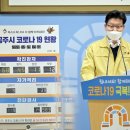 복지경로당 디트뉴스24