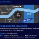 경인로1L 네이버블로그