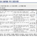 (주)현대관리공사