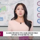 송암공원 중흥s클래스|sk view 선착순 로얄동호수 지정계약 !! 이미지