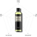 플루비아 이미지