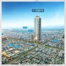 울산시청 이미지