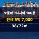 파크뷰부동산공인중개사사무소 네이버블로그