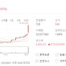 국일신동 이미지