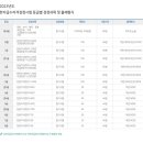 한자급수 이미지