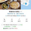 주정차단속-051 이미지