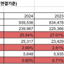 주식회사 신원 이미지