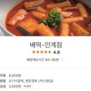 인계동 982-11 이미지