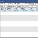 (주)신일케미칼 이미지