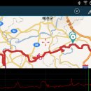 금복상사