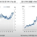 삼성리사이클링 이미지