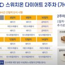 스위치온