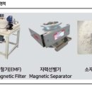 대보상회 이미지